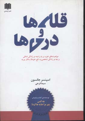 قله‌ها و دره‌ها: موقعیت‌های خوب و بد را، چه در زندگی شغلی و چه در زندگی شخصی، به نفع خودتان به کار ببرید